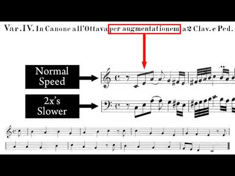 BWV 769: Vom Himmel hoch da komm’ ich her (Deconstruction)