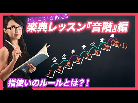 ピアノ【ハノン音階＆指使いの仕組み】楽典基礎レッスン6