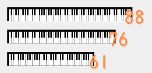あなたにはこれがおすすめ！鍵盤数の種類と選び方