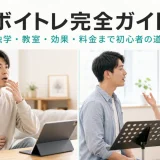 ボイトレ完全ガイド｜独学・教室・効果・料金まで初心者の道筋 — 自宅で発声練習する男性とスタジオで講師から指導を受ける人を並べた写真