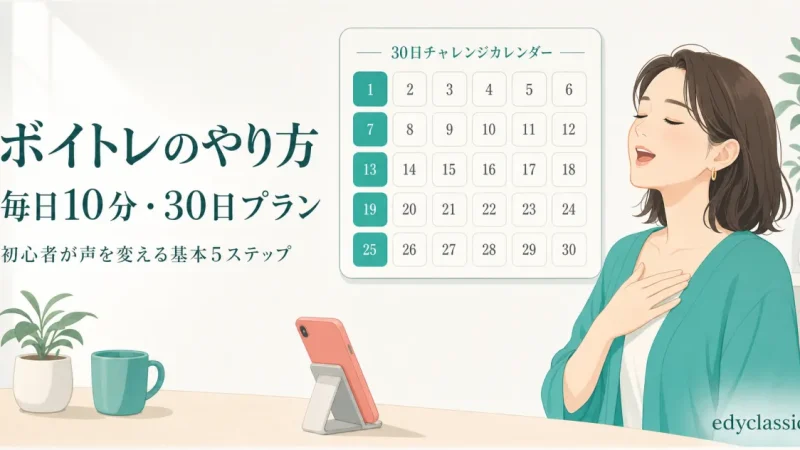 ボイトレのやり方｜初心者が毎日10分で声を変える基本5ステップと30日プラン